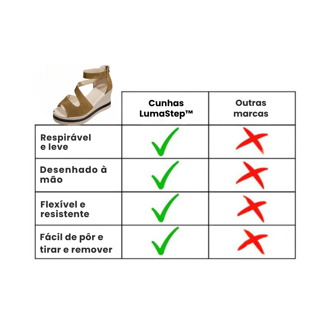 LumaStep™ | Cunhas Ortopédicas para o Verão