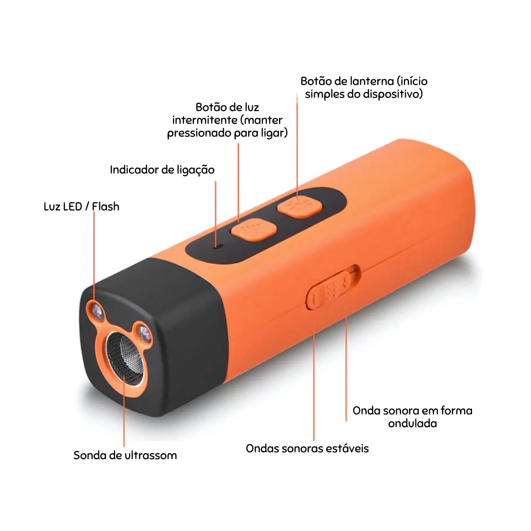 BarkStop: Dispositivo Tranquilizador Anti-latidos