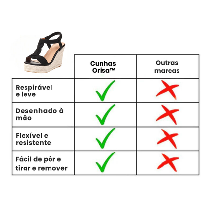 Orisa™ | Cunhas de Esparto Ortopédicas com Acabamento Brilhante