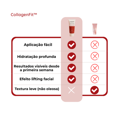 CollagenFit | Máscara de Colagénio Reafirmante e Hidratante
