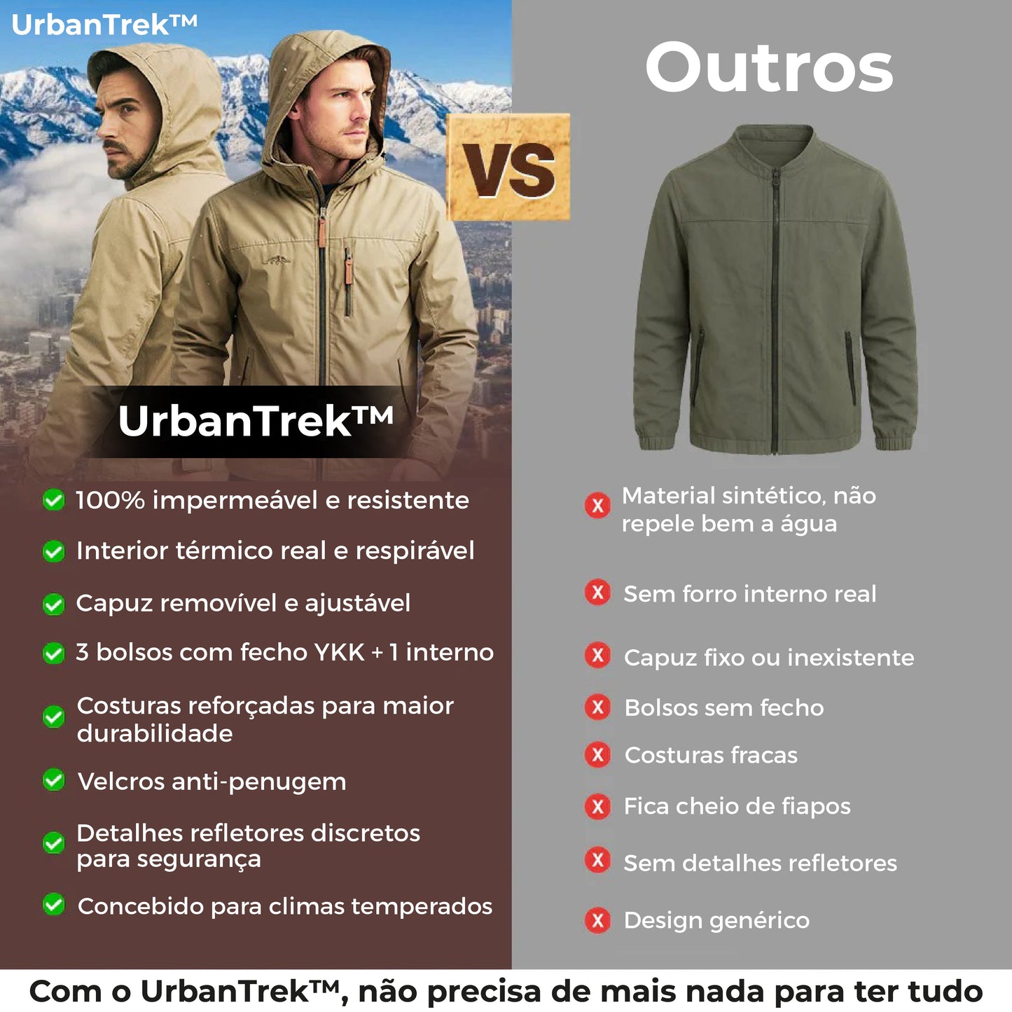 UrbanTrek™ – Casaco Impermeável e Térmico para Homem